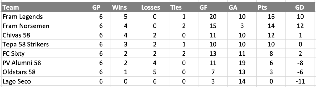 Screenshot 2025-10-28 at 4.41.47 PM Screenshot 2025-10-28 at 4.41.47 PM